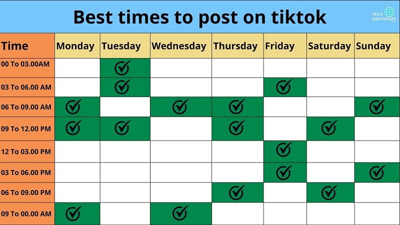 best time to post on tiktok